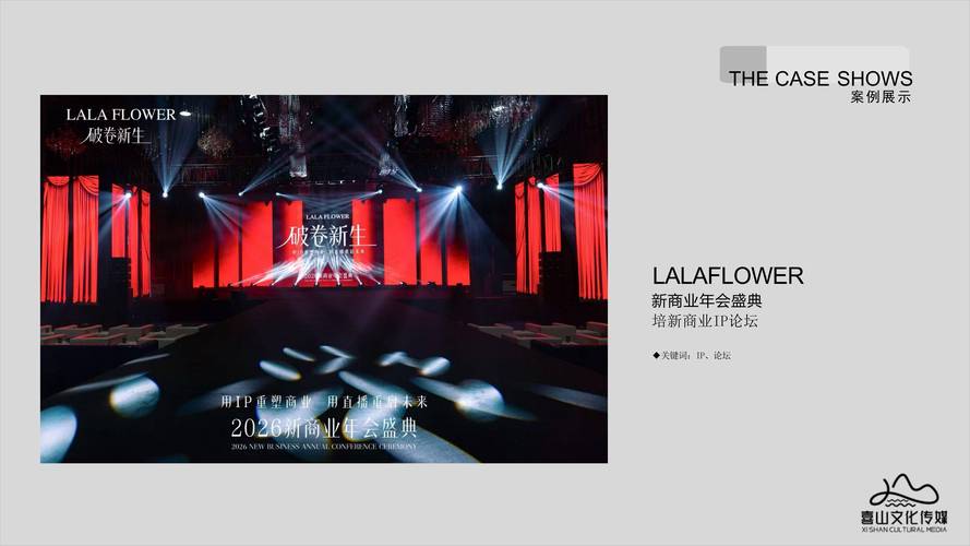 上海喜山文化传媒 文化活动策划成功案例作品集