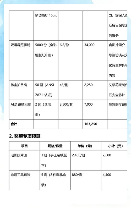 上海文化场所活动策划方案 构建多元文化体验新生态